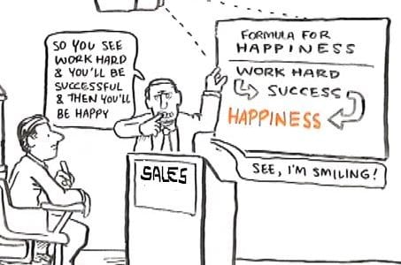 Which comes first: Happiness or success?